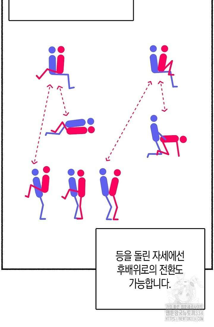 19세부터 시작하는 JINMI의 에로드로잉 24화 6