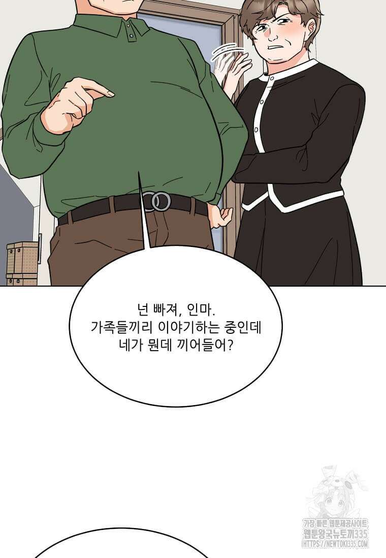 1년차 만렙 매니저 122화 54