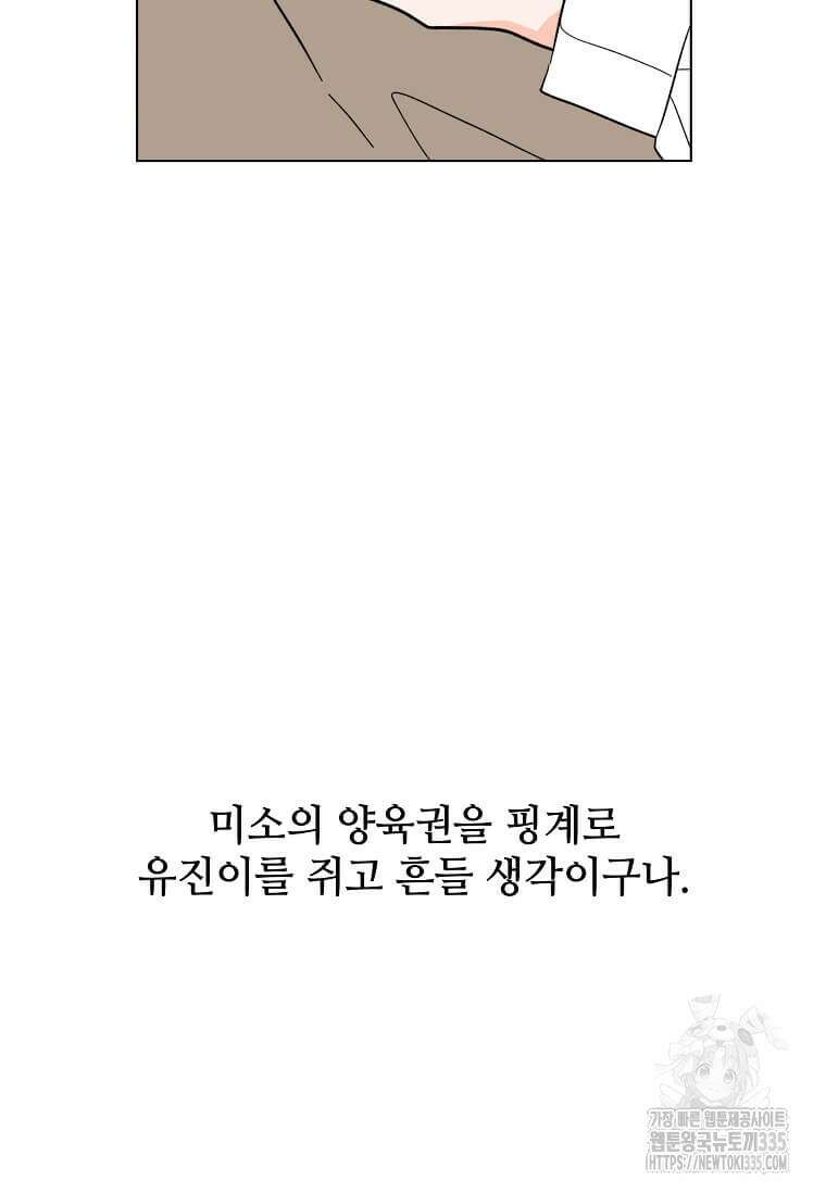 1년차 만렙 매니저 122화 57