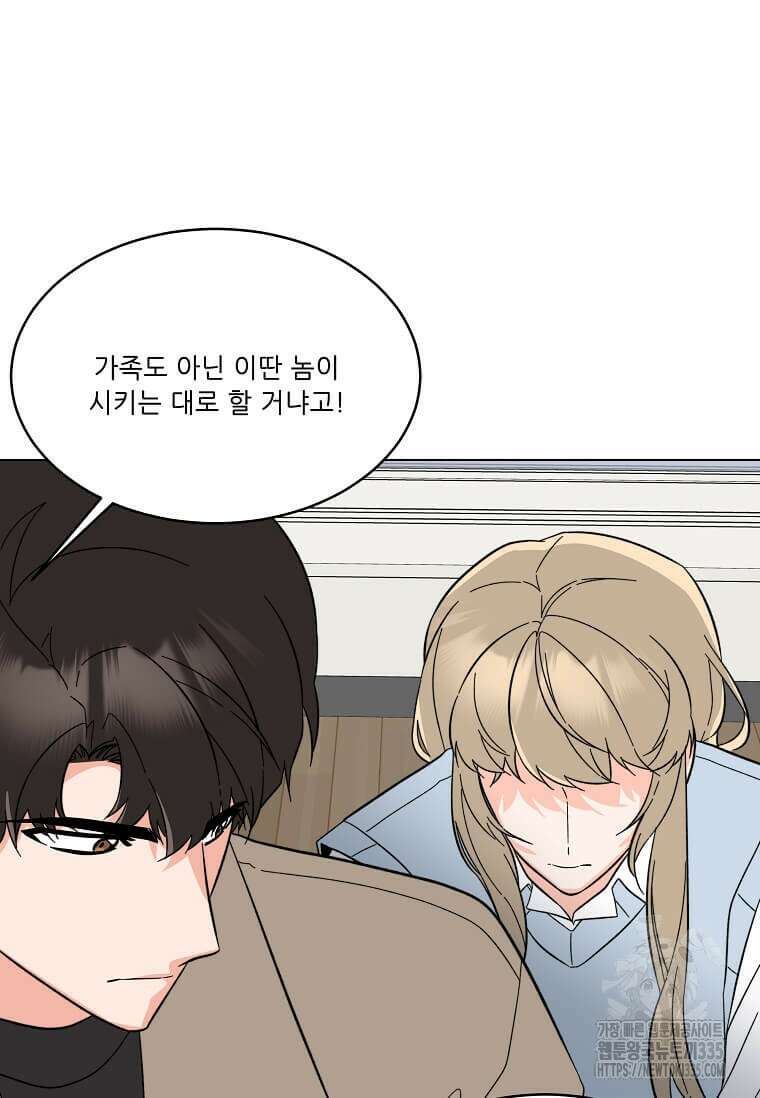 1년차 만렙 매니저 122화 61