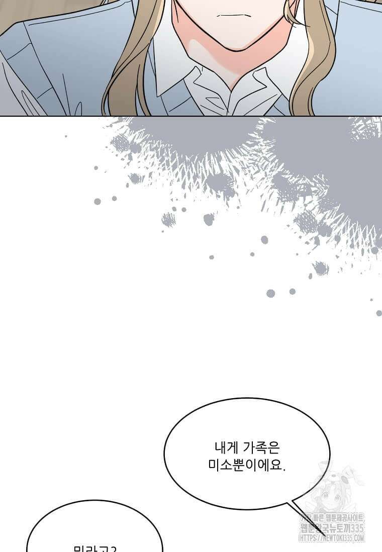 1년차 만렙 매니저 122화 63