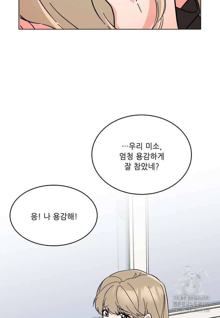 1년차 만렙 매니저 122화 88