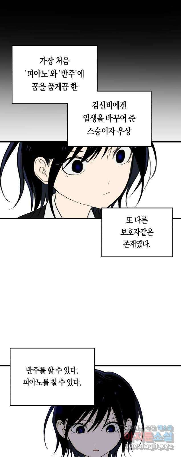 나의 보이소프렌드 5화 다시 무대 위로(1) 45