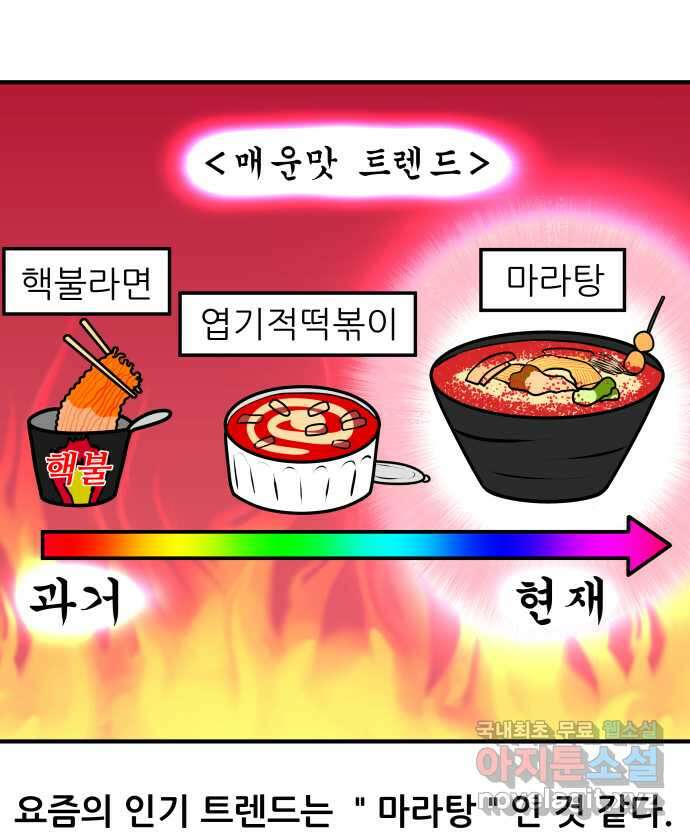 K학원 생존기 19화 - 마라탕 7
