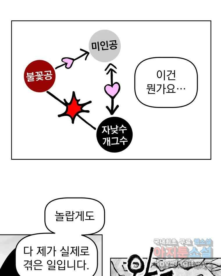 부르다가 내가 죽을 여자뮤지션 91화 음소거 10