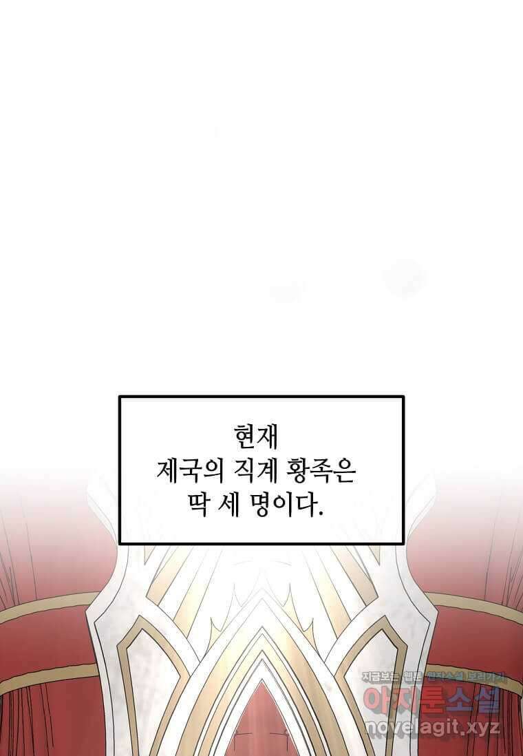 전생의 프로가 꿀 빠는 법 81화 1