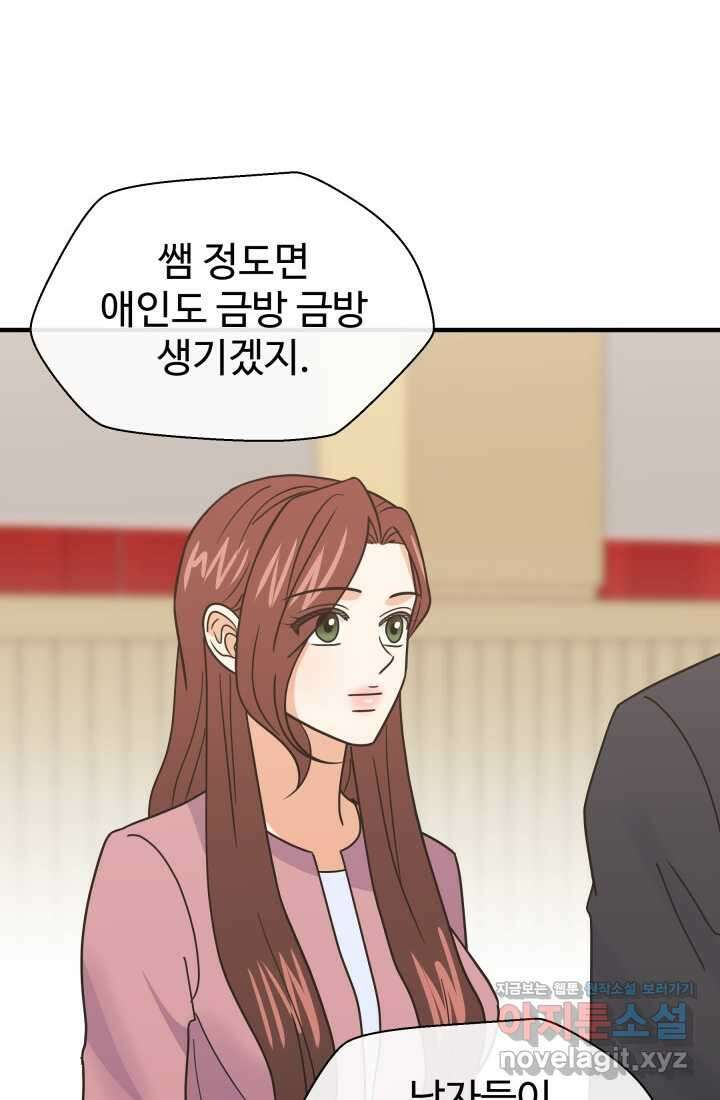 학교로 간 보스 85화 76