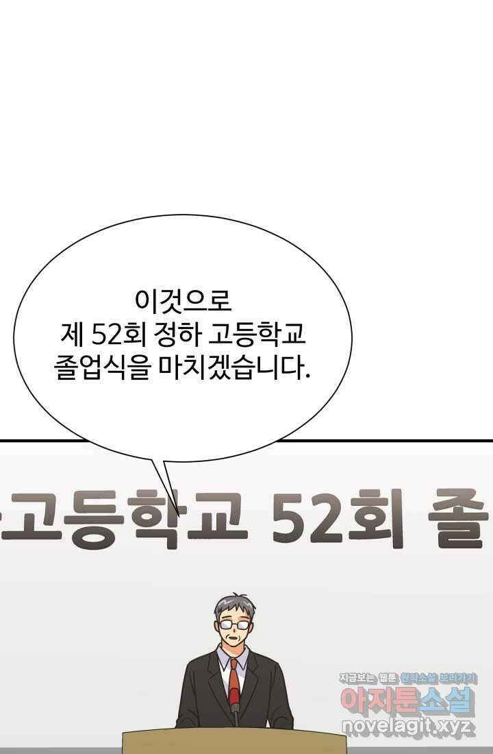 학교로 간 보스 85화 81