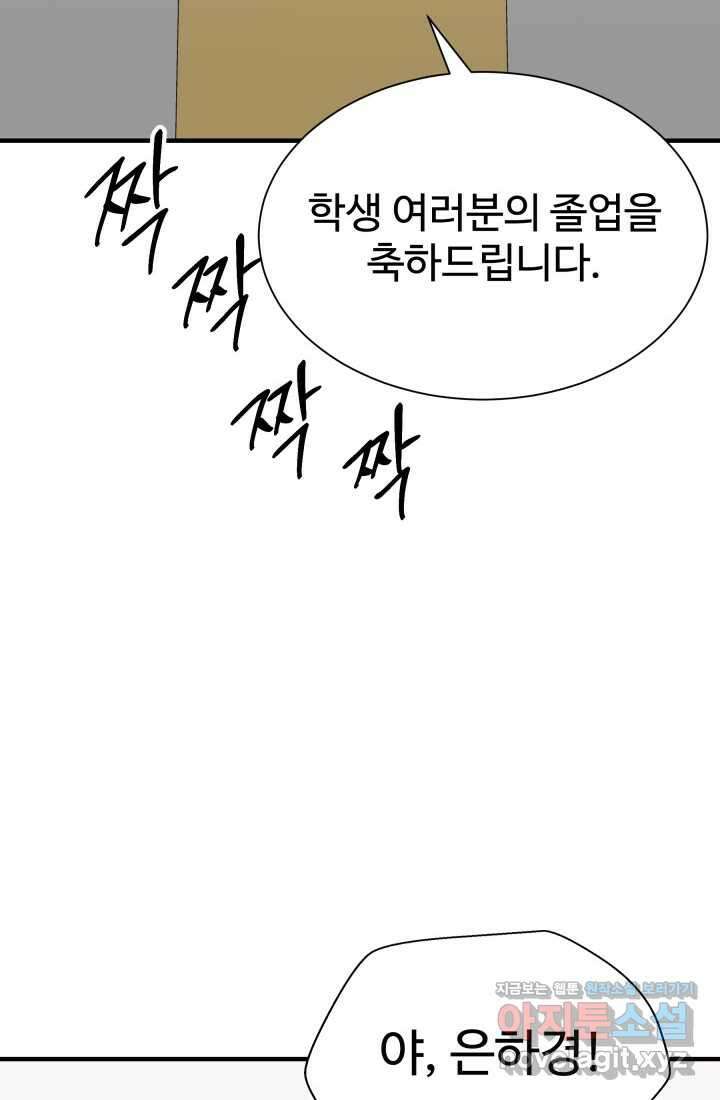 학교로 간 보스 85화 82