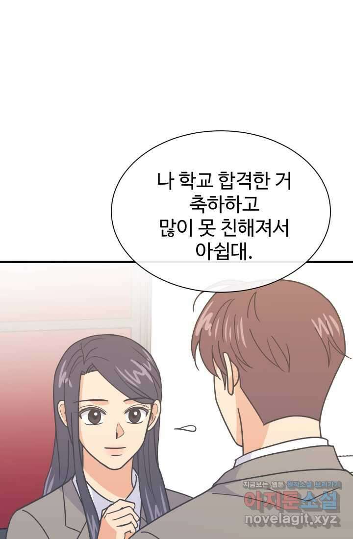 학교로 간 보스 85화 84