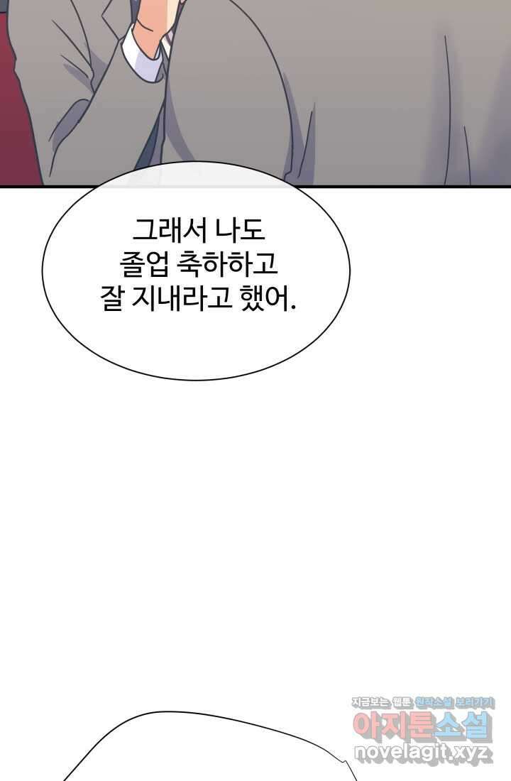 학교로 간 보스 85화 85