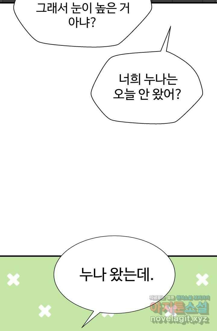 학교로 간 보스 85화 87