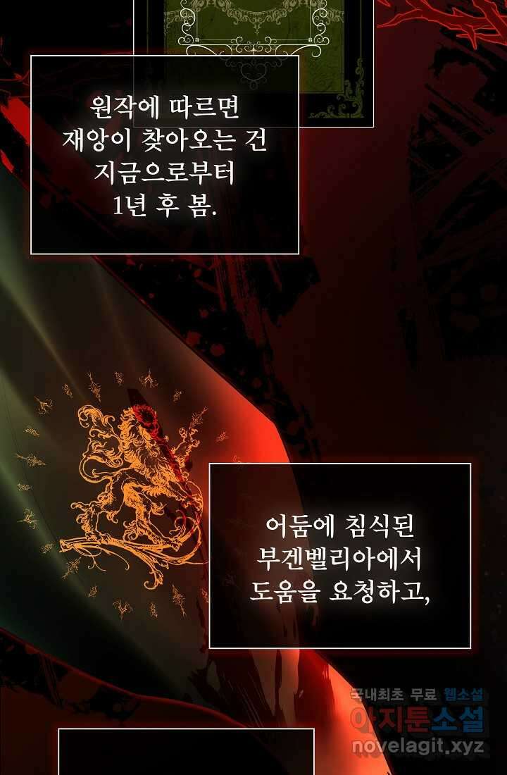 정체를 숨긴 서브남주에게 잘못 걸렸다 75화 21