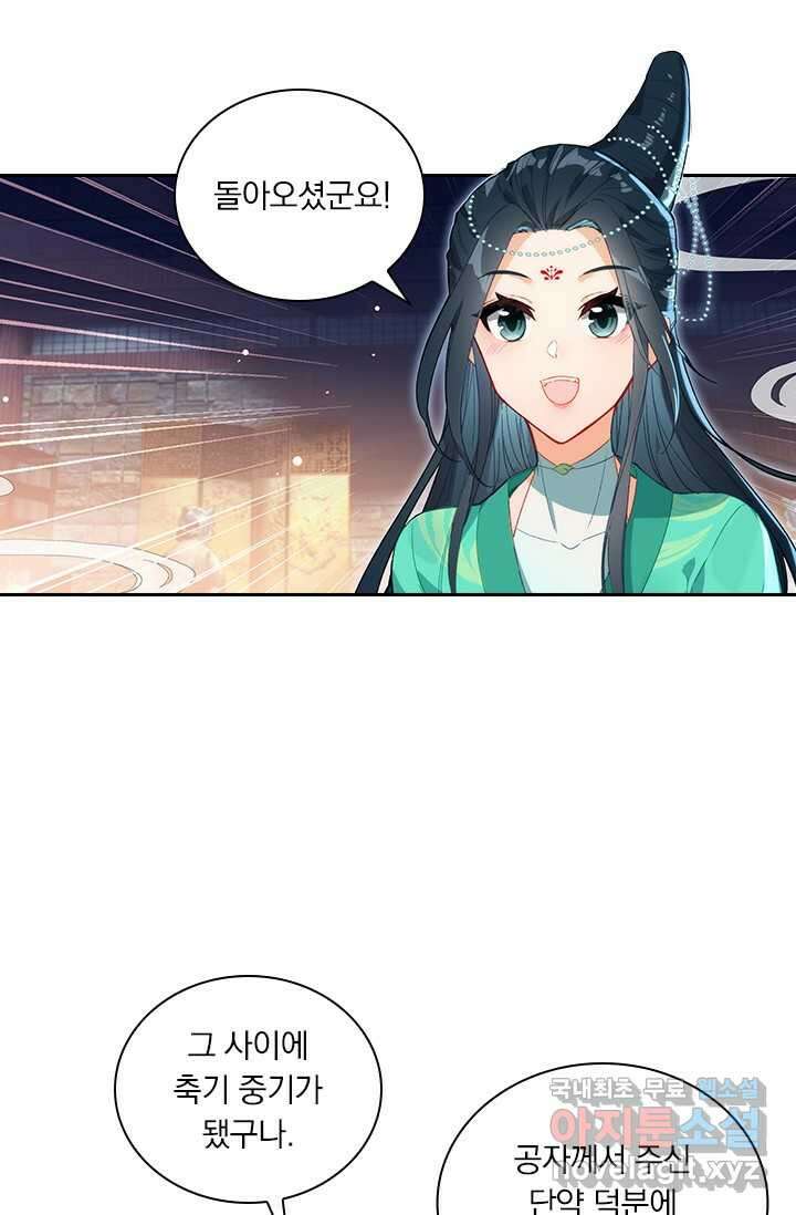 학사신공 331화 23