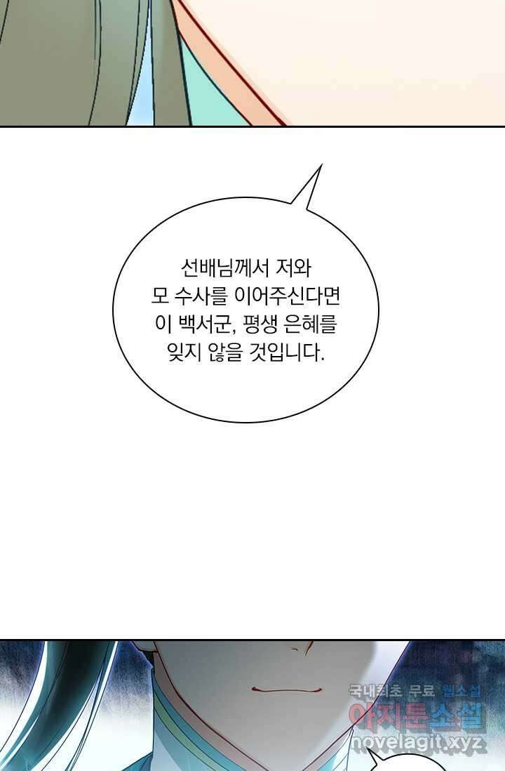 학사신공 331화 32