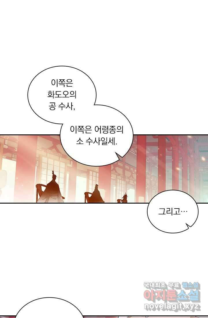 학사신공 331화 53