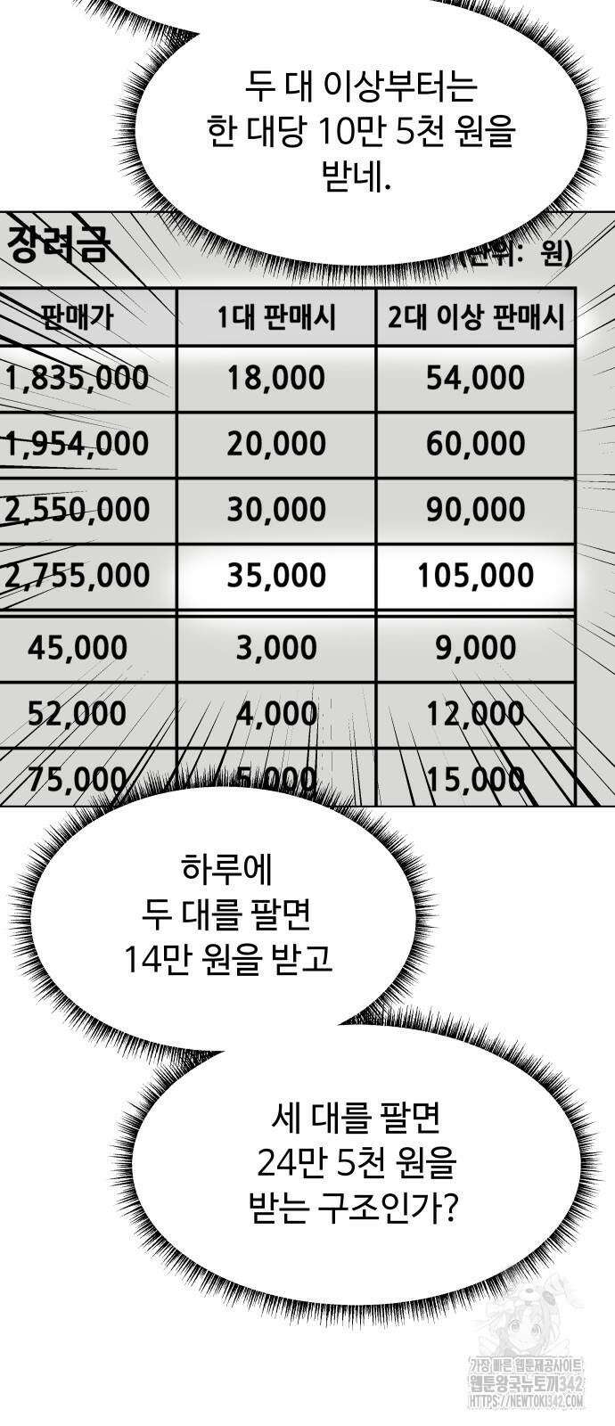 만능사원 전설이 되다 50화 23