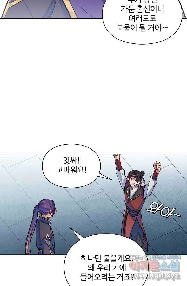 백련성신 1218화 63