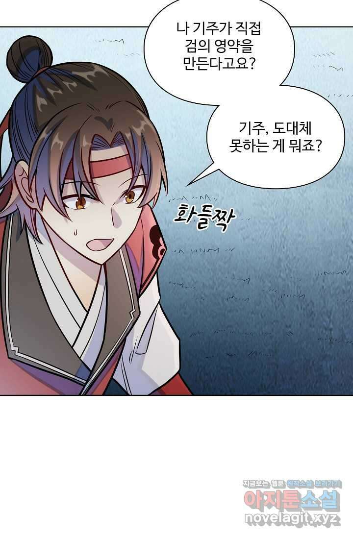 백련성신 1218화 81