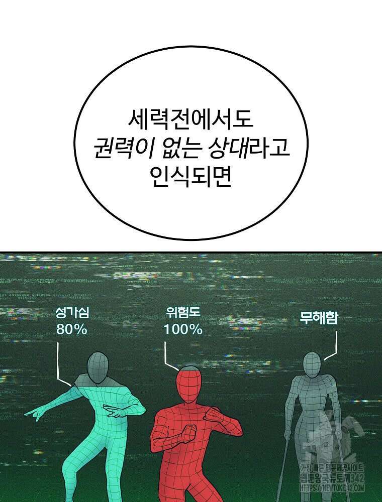 권력학생 80화 7