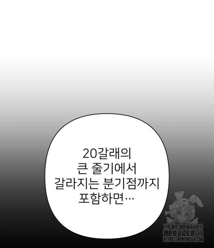 용사가 돌아왔다 125화 19