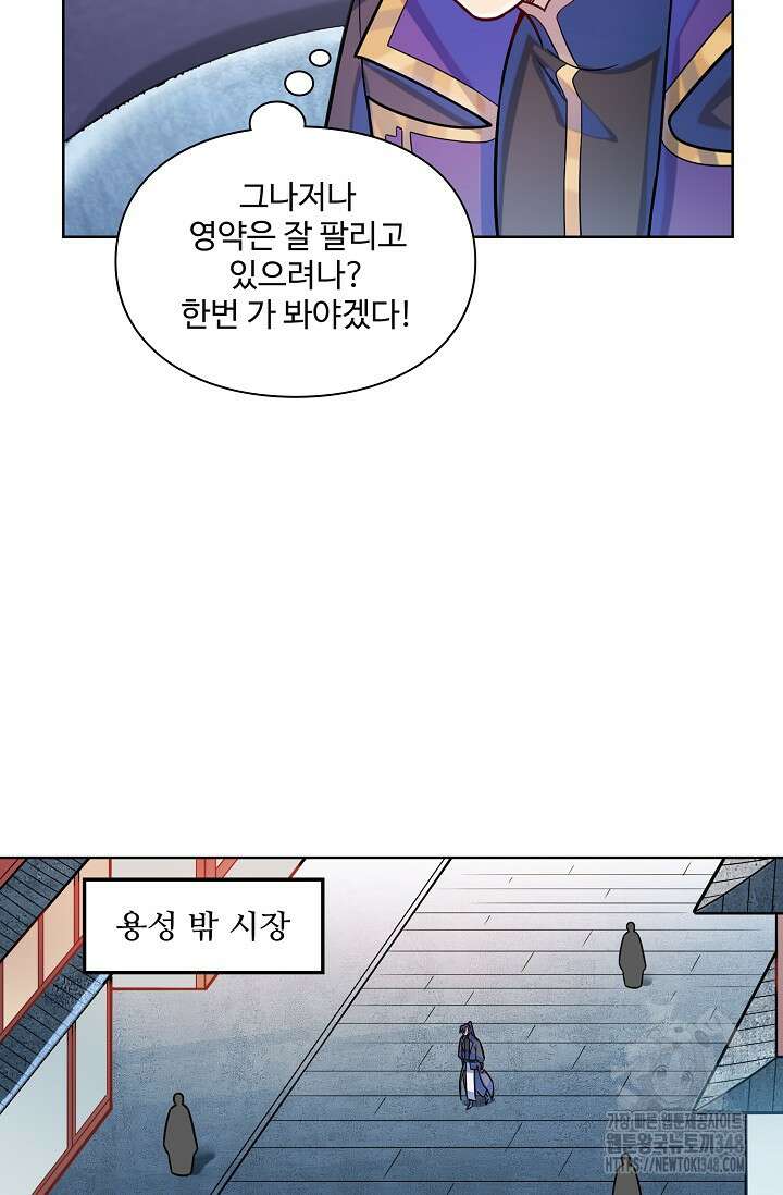백련성신 1225화 55