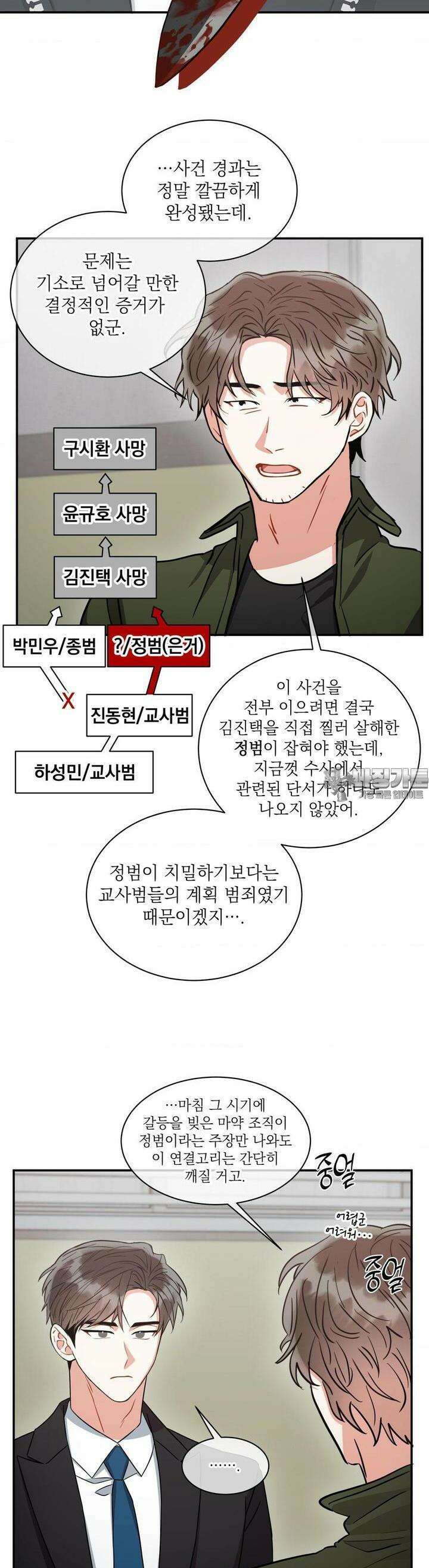 매드 플레이스 82화 27