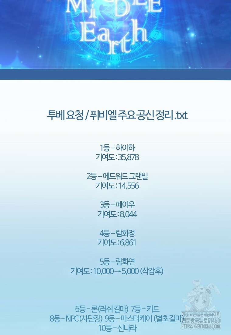 마탄의 사수 165화 5