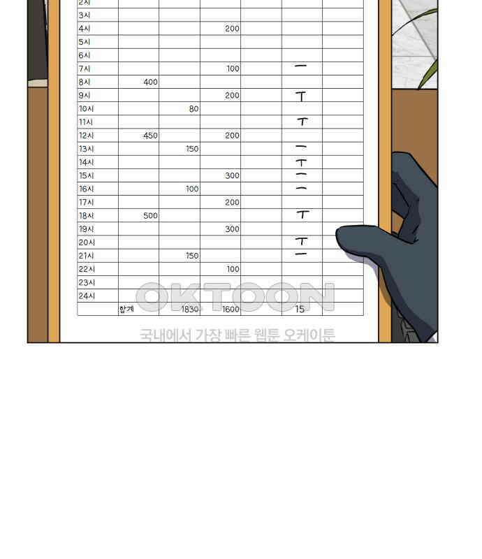 닥터앤닥터 병원일기 83화 오솔길2 6
