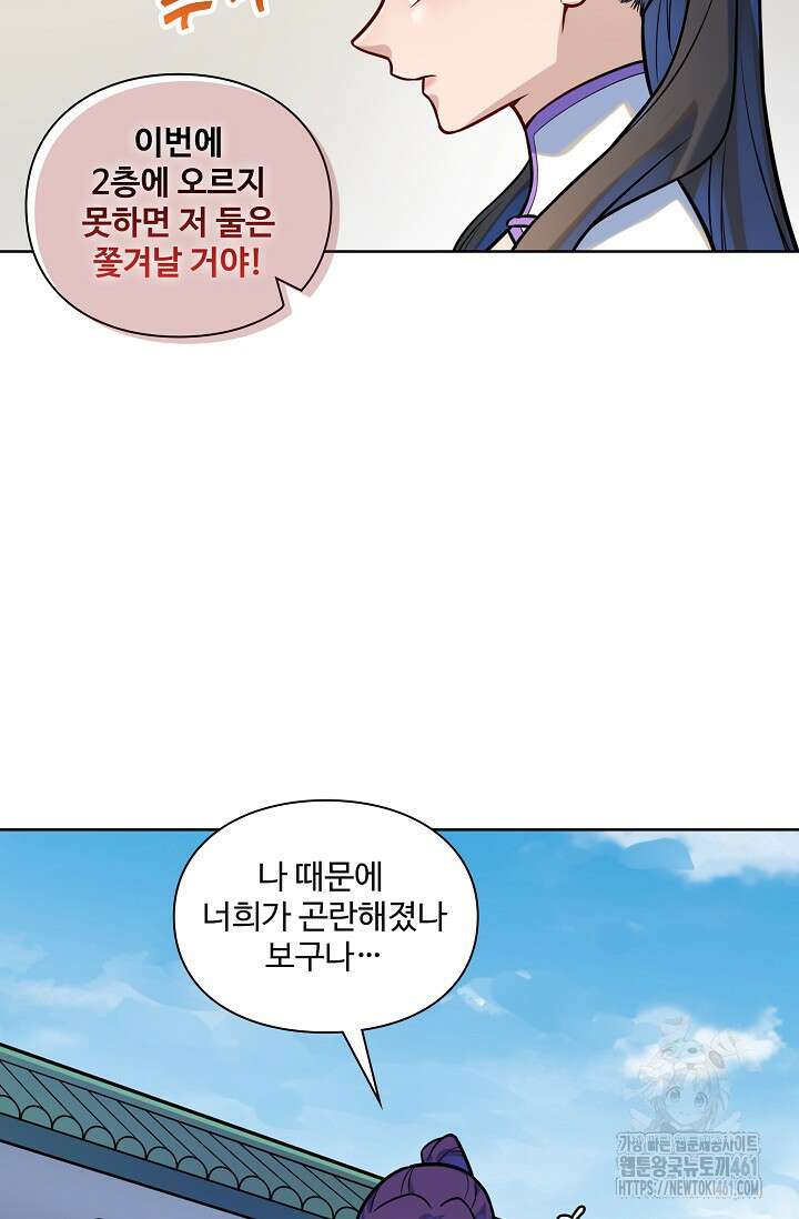 백련성신 1244화 77
