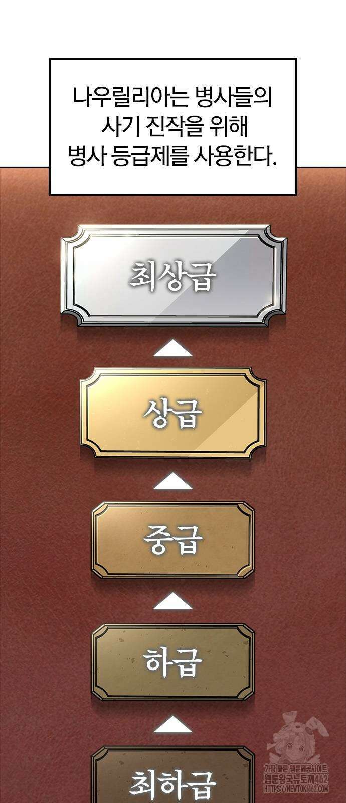 오늘만 사는 기사 25화 6