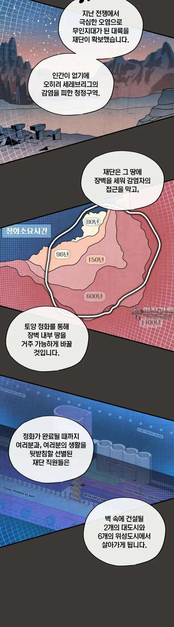 동쪽으로 128화 장벽의 변증법-6 6