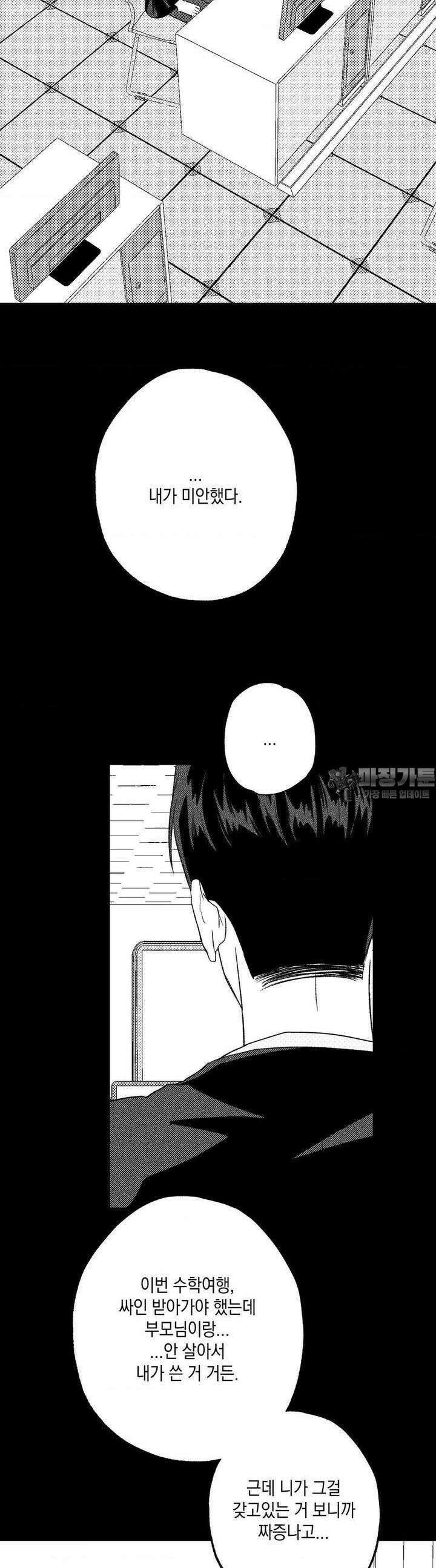 그놈은 공이었다 154화 29