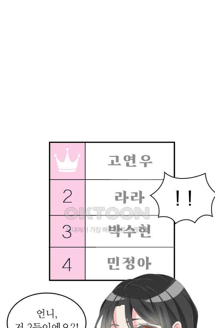 아주 특별한 연애 171화 1