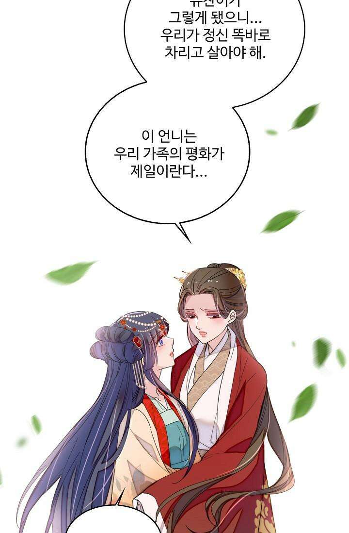 사금: 동평백부 넷째 아가씨 278화 5