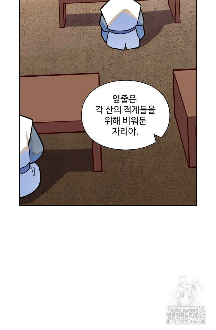 백련성신 1251화 16