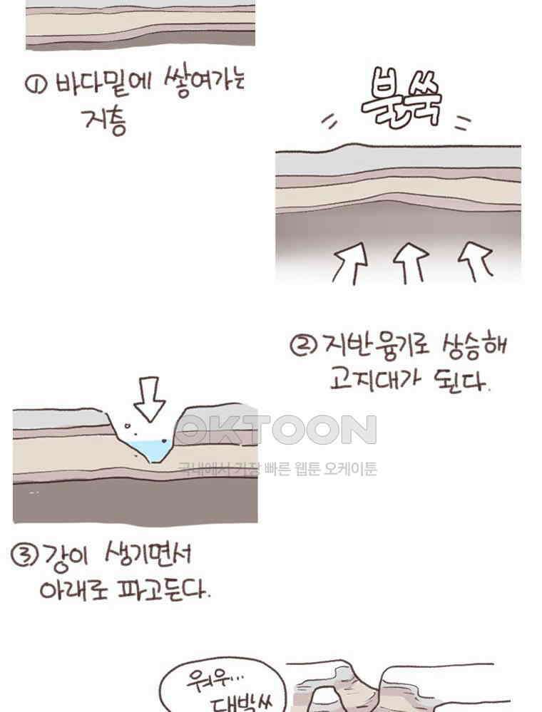 유부녀의 탄생 S6E22． 그랜드캐니언! 29