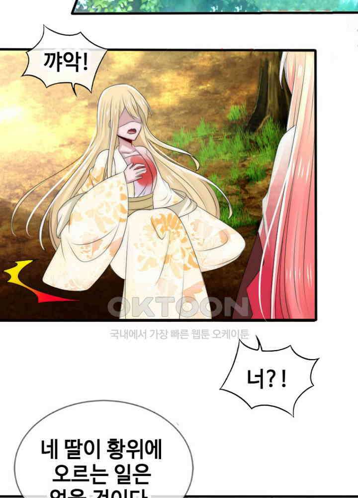여제의 계승자로 환생했습니다 053 9
