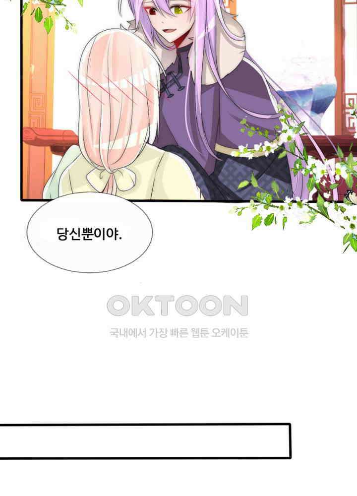 여제의 계승자로 환생했습니다 062 8