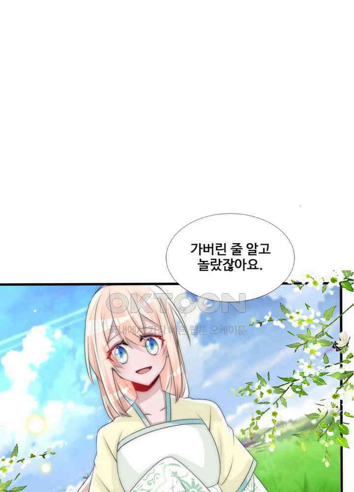 여제의 계승자로 환생했습니다 062 11
