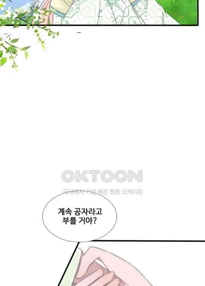 여제의 계승자로 환생했습니다 062 12