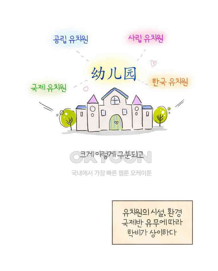 딩스뚱스 140화 중국 유치원 답사 7