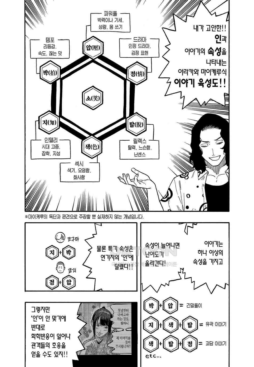 아카네 이야기 59화 16