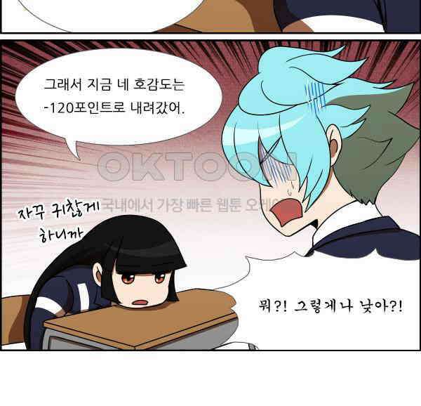 우리들은 푸르다 245화 - 유라늄 4