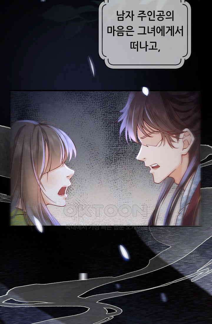조연에서 주연으로 레벨업 1화 17