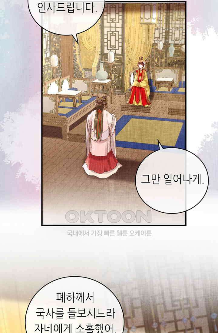 조연에서 주연으로 레벨업 7화 2