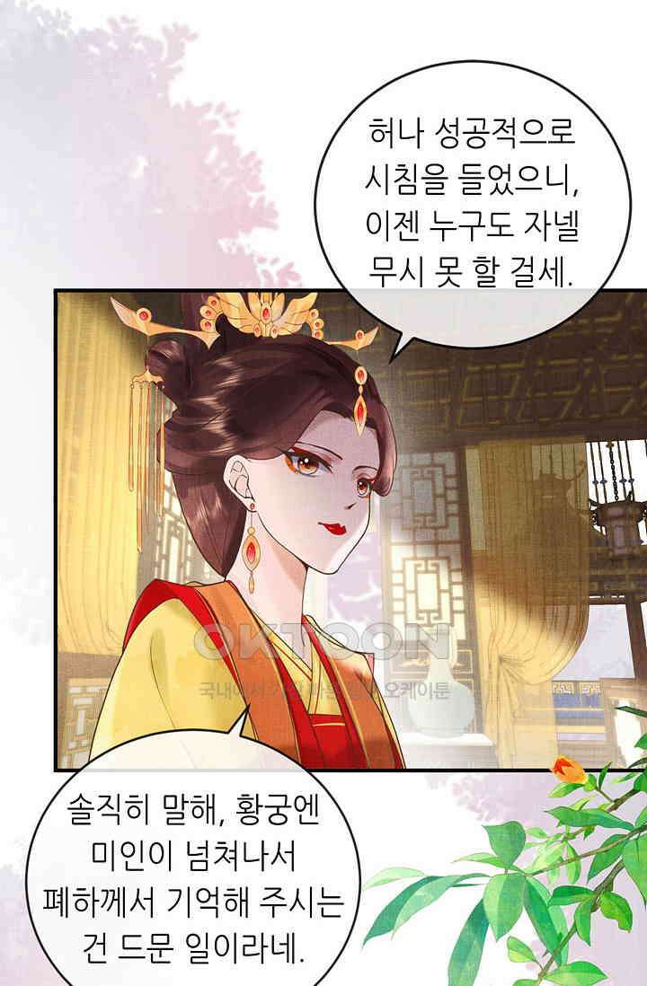 조연에서 주연으로 레벨업 7화 7