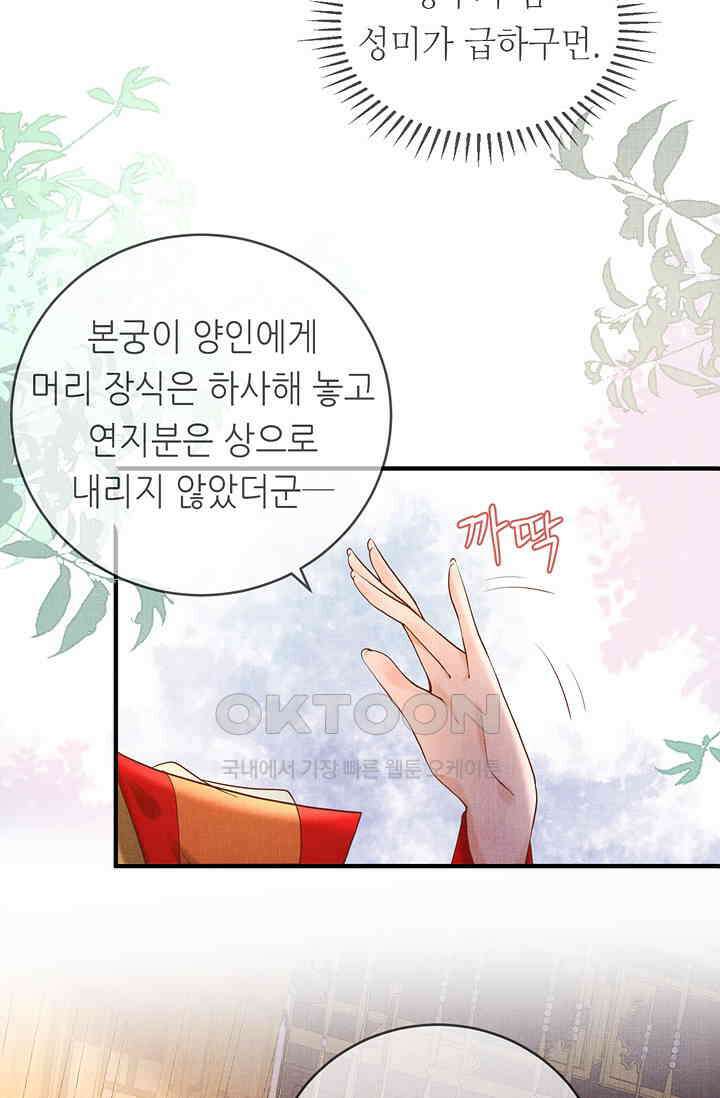 조연에서 주연으로 레벨업 7화 10