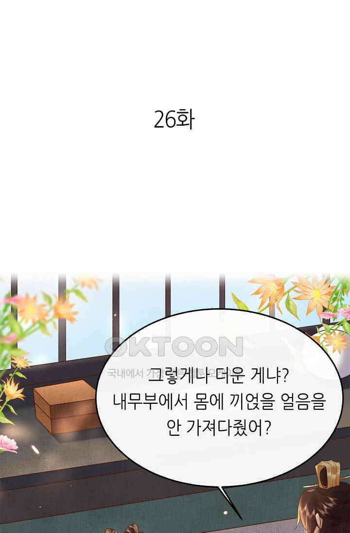 조연에서 주연으로 레벨업 26화 1