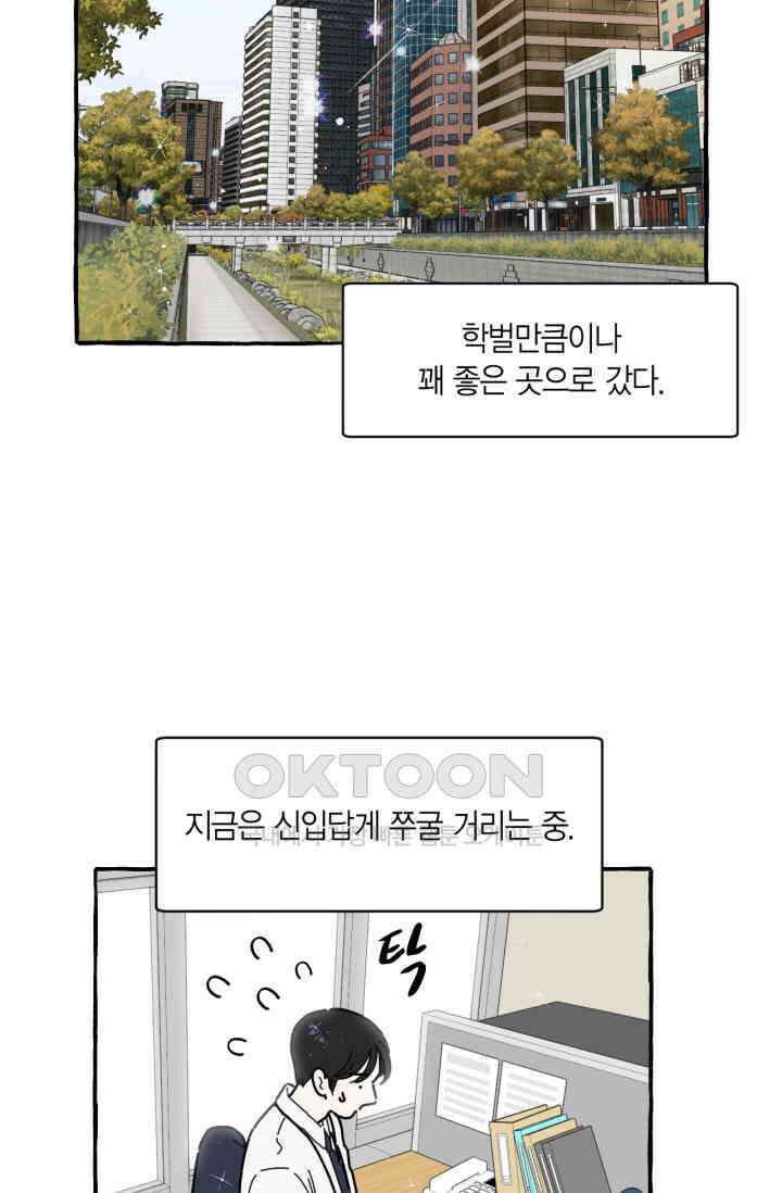 시작이야 어떻든 외전 3화 17